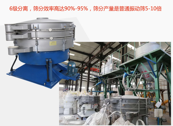 搖擺篩采用6級分離，篩分效率高達90%-95%，篩分產量是普通振動篩5-10倍