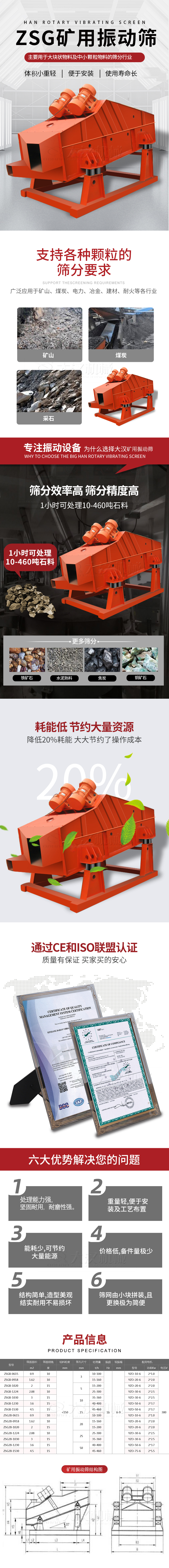 ZSG礦用振動篩主要用于大塊物料機小顆粒物料的篩分行業(yè)，特點：體積小重量輕，便于安裝使用壽命長。適用物料范圍：支持多種顆粒狀物料篩分要求，廣泛應用于礦山，煤炭，電力，冶金，建材，耐火等各行業(yè)。選擇大漢礦用振動篩的理由：篩分效率高，篩分精度高，1小時可處理10-460噸石料，耗能低節(jié)約大量資源：降低20%耗能，大大節(jié)約了操作成本，廠家產(chǎn)品通過CE和ISO聯(lián)盟認證：質量有保證，買家買的安心。礦用振動篩主打優(yōu)勢：1，處理量能力強，堅固耐用，耐磨性強。2，重量輕，便于安裝及工藝布置。3，耗能少，可節(jié)約大量能源。4，價格低，備件量極少。5，結構簡單，造型美觀結實耐用不宜損壞。6，篩網(wǎng)由小塊拼裝，且更換極為簡便。礦用振動篩參數(shù)：處理量在10-460t/h給料粒度mm：<150篩面面積㎡：0.9-4.5.