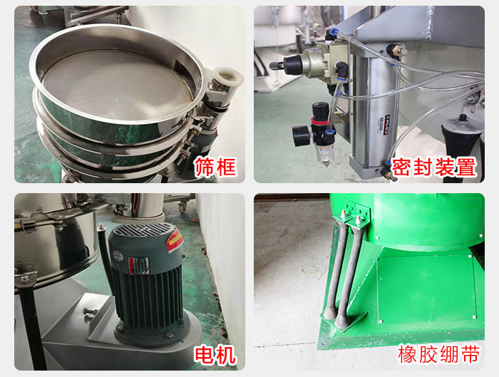 搖擺篩結構：電機，橡膠繃帶，篩框，密封裝置等。